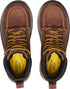 Keen Cincinnati 90° Heel (Composite Toe)